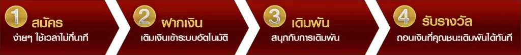 สล็อตเว็บตรง4x4 ไม่ผ่านเอเย่นต์
